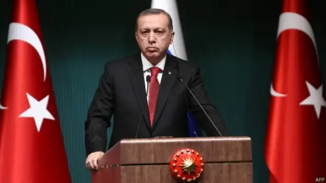 رجب طیب اردوغان، رئیس‌جمهور