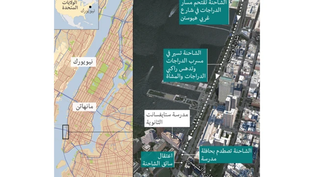 هجوم مانهاتن