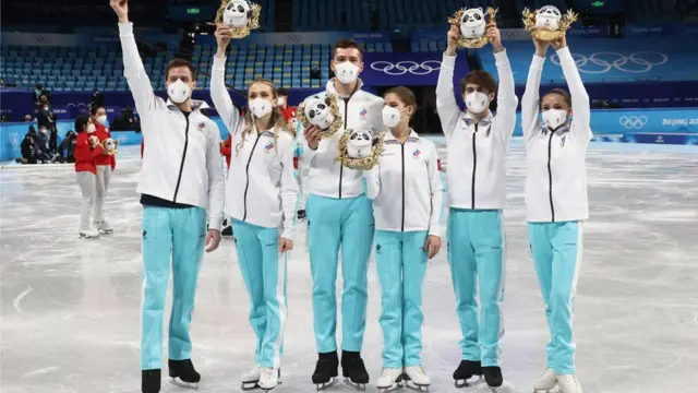 Олимпиада-2022 в Пекине. Фигурное катание