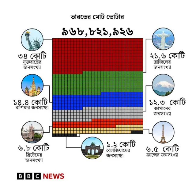 Tabiatda yalangoch yigitlar Ibtido