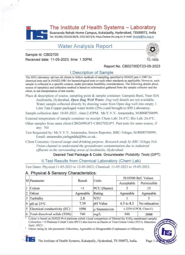 హైదరాబాద్లో నీటి కాలుష్యం