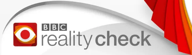 Reality Check branding