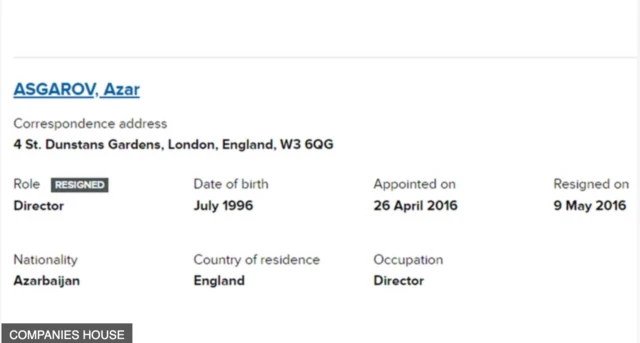 Azər Əsgərov barədə Companies House-dakı məlumat