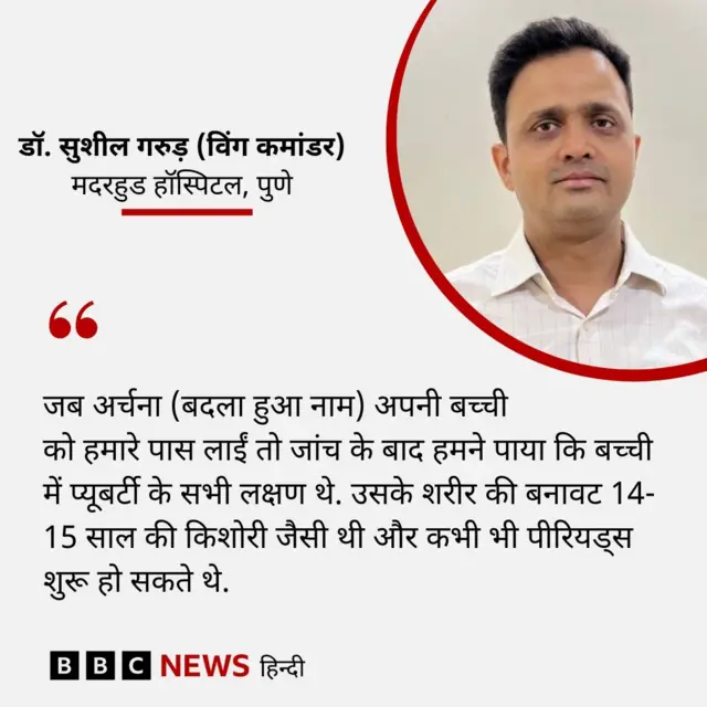 डॉ. सुशील गरुड़