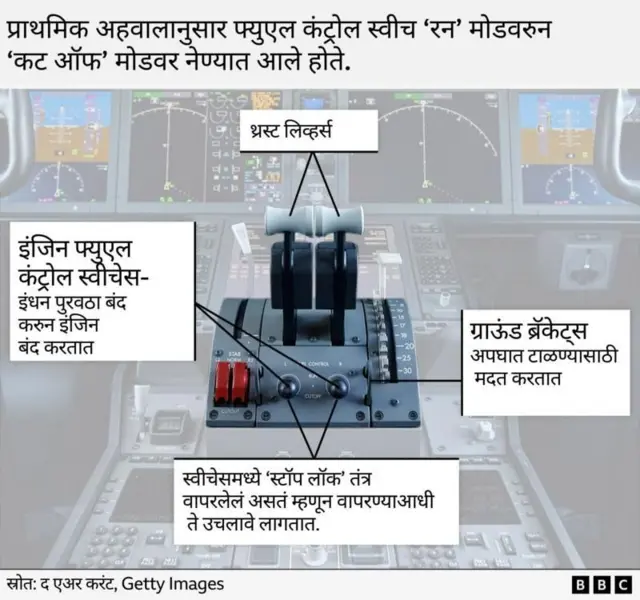 ग्राफिक