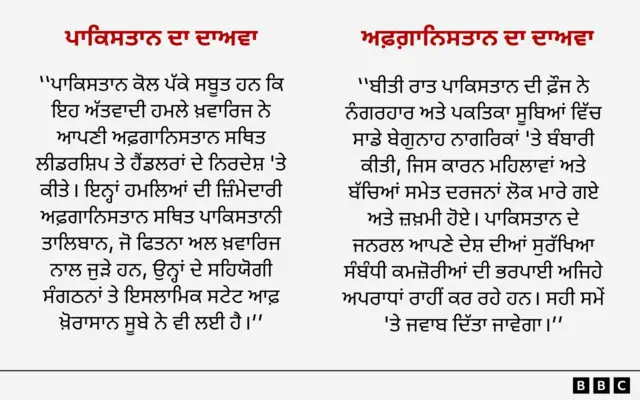 ਅਫਗਾਨਿਸਤਾਨ - ਪਾਕਿਸਤਾਨ ਤਣਾਅ