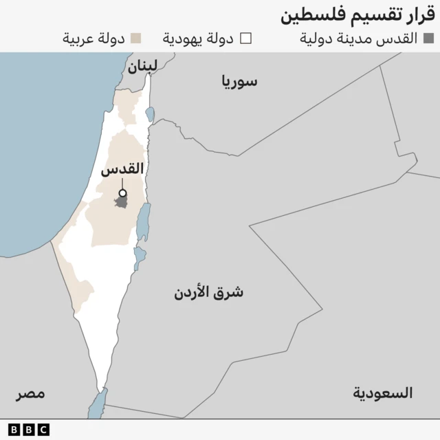 الحدود التي عبر عنها "قرار تقسيم فلسطين"