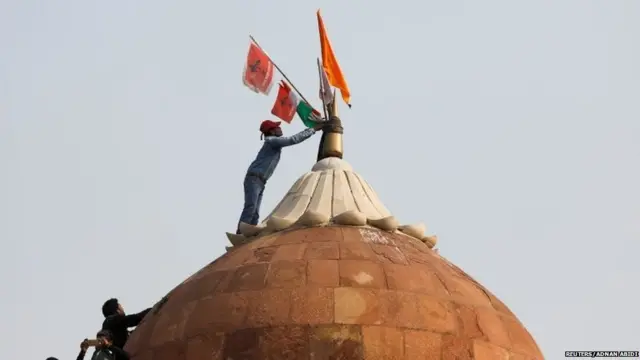 ਲਾਲ ਕਿਲਾ, ਟਰੈਕਟਰ ਰੈਲੀ, ਕਿਸਾਨ ਅੰਦੋਲਨ