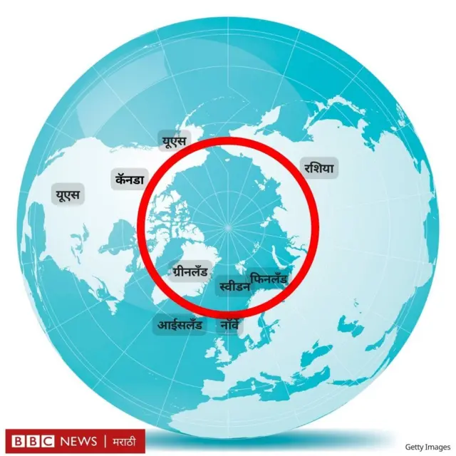आर्क्टिक प्रदेेशातले देश