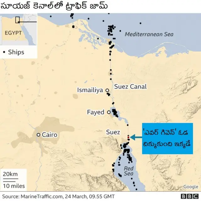 సూయజ్‌ కెనాల్‌