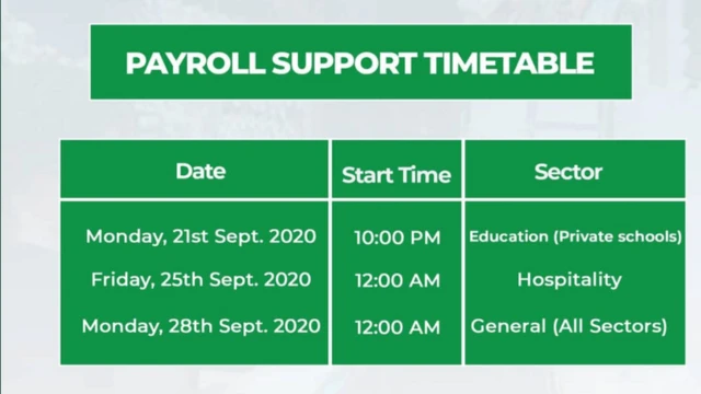 Survivalfund.ng: "survivalfundapplication.com" na "Survival Fund registration" portal