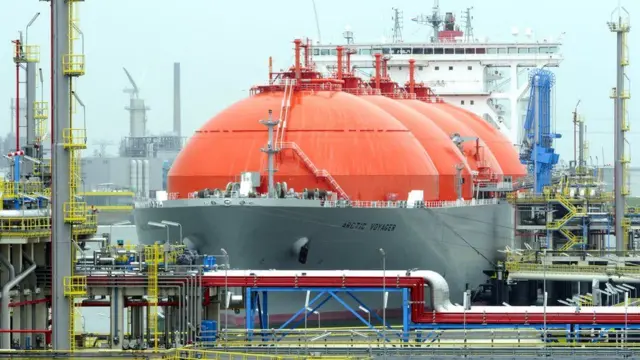 रूस-यूक्रेन संकट, यूरोप का ऊर्जा संकट