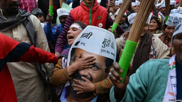 आप पार्टी