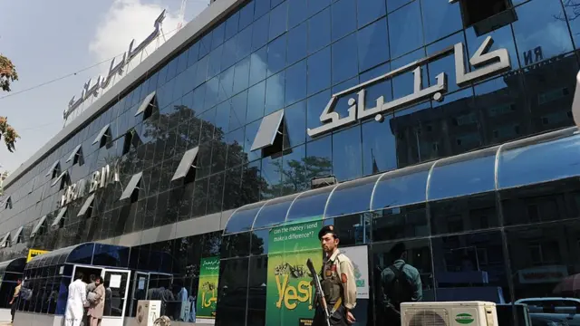 کابل‌بانک