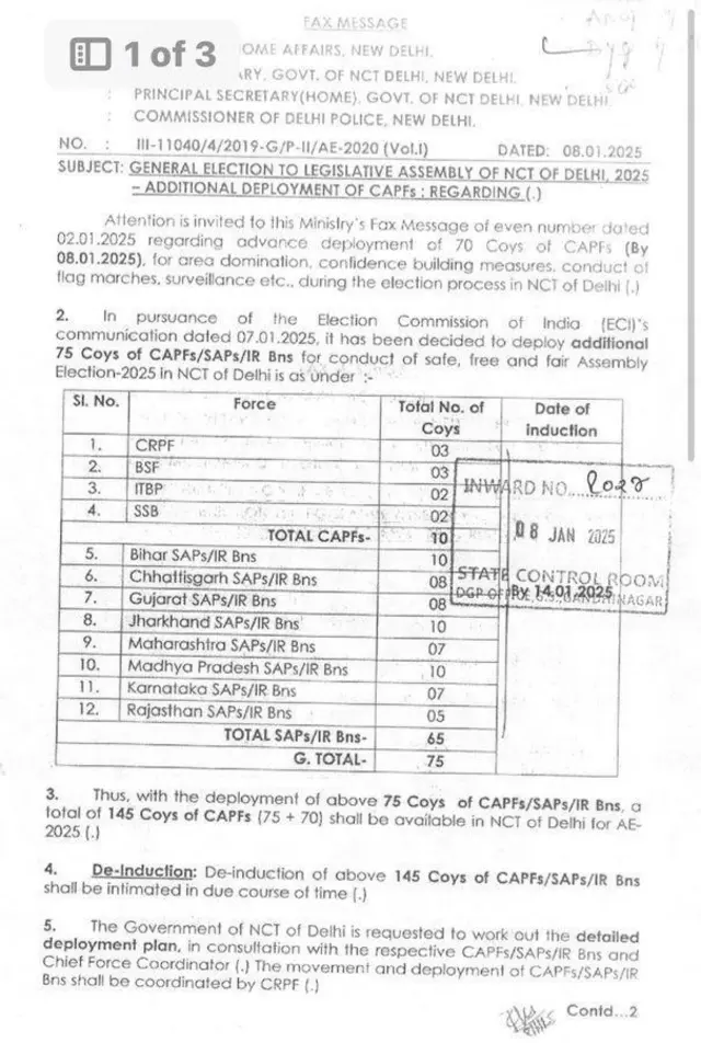 દિલ્હી વિધાનસભા ચૂંટણી 2025, ગુજરાત પોલીસની ચૂંટણીમાં તહેનાતગી, અરવિંદ કેજરીવાલ, ભગવંત માન, પંજાબ પોલીસ, કેન્દ્રીય ચૂંટણીપંચ