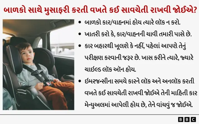 કારપાર્કિંગમાં બાળકોનાં મોત