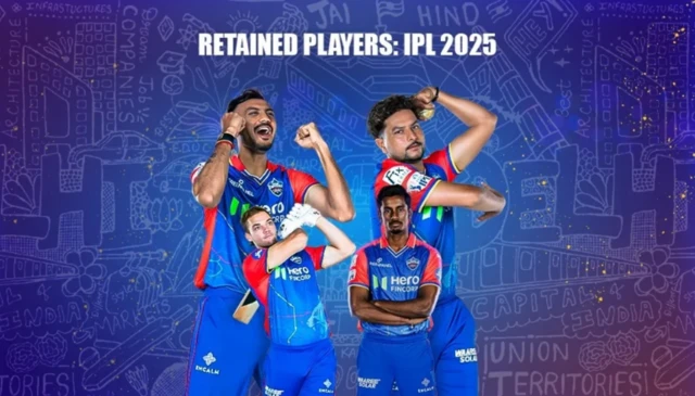 రూ.16.50కోట్లతో అక్సర్ పటేల్‌‌ను రిటెయిన్ చేసుకున్న ఢిల్లీ క్యాపిటల్స్