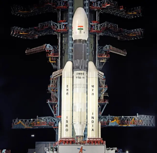 ચંદ્રયાન-2