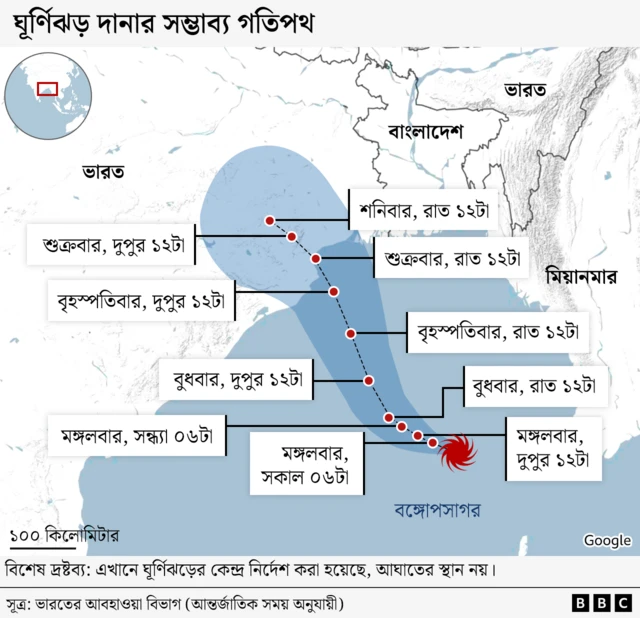 ঘূর্ণিঝড় দানার কেন্দ্রের গতিপথ
