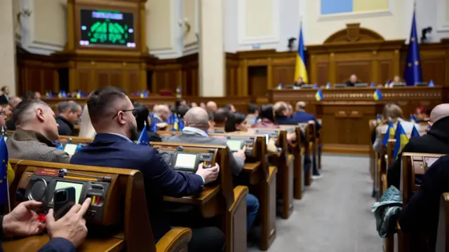 Верховна рада, парламент