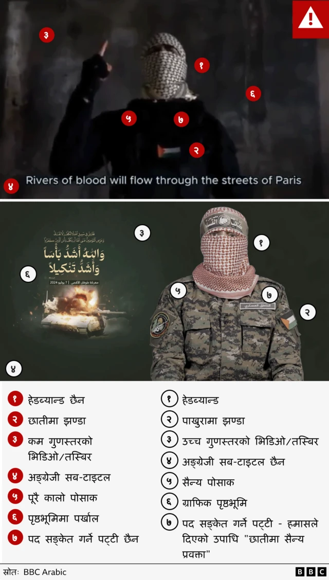 प्यारिस ओलिम्पिक