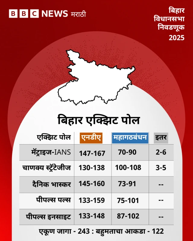 ग्राफिक्स