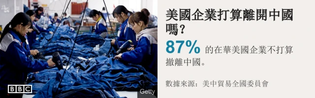搬离中国