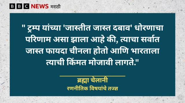 ब्रह्मा चेलानी