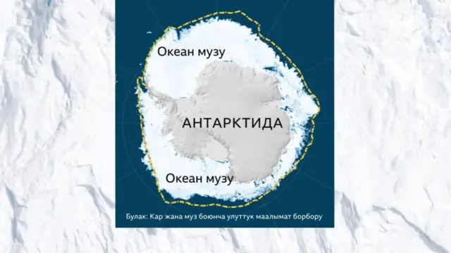 Бул муздар бизден абдан алыс, анын биздин климатка кандай таасири деп ойлогондор жок эмес. Бул терең жанылышуу дешет адистер