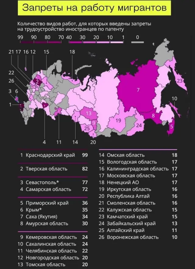 Ruslarning uy qurilishi erotik fotosuratlari Dunyodagi eng yaxshi porno onlayn