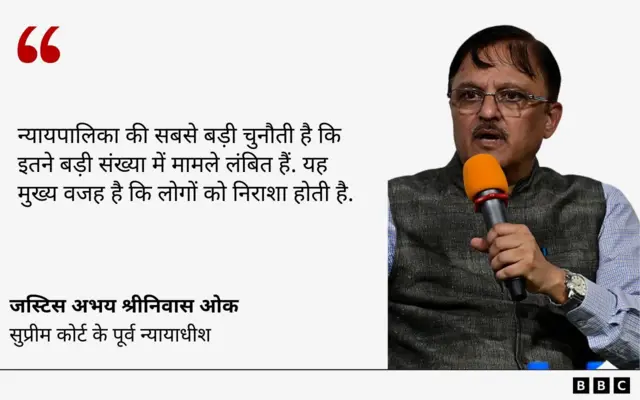 सुप्रीम कोर्ट के पूर्व न्‍यायाधीश जस्टिस अभय श्रीनिवास ओक
