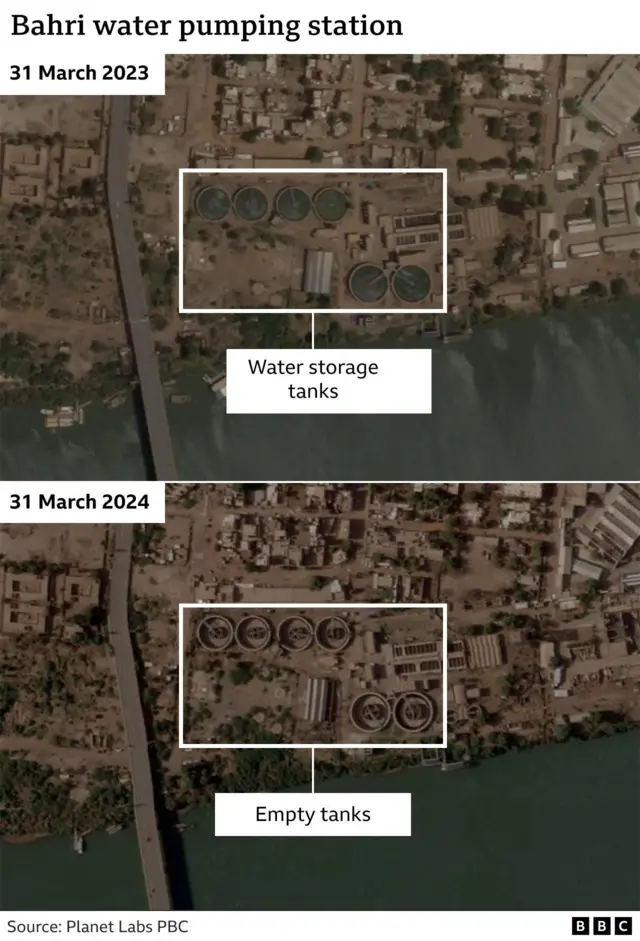 Water pumping station