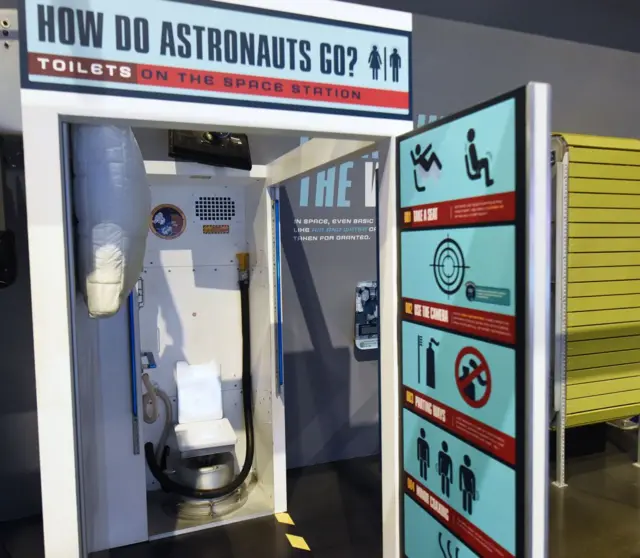 બીબીસી ગુજરાતી, સ્પેસ, ટૉઇલેટ, ભારત, અવકાશ, અવકાશયાન, સુનીતા વિલિયમ્સ