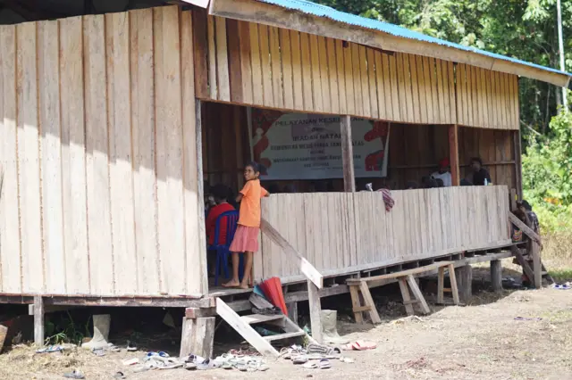 Orang asli Papua, kesehatan