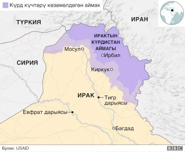 Ирактын Күрдистан аймагы