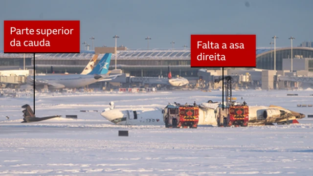 Foto mostra avião sem a asa direita e parte da cauda separada