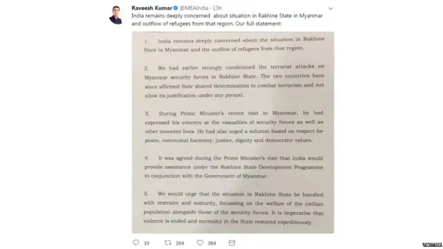 भारत म्यांमार