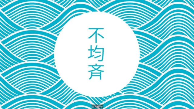 「不均斉」または非対称の美＝均斉は完璧さを意味し、人間の生活体験からはかけ離れている。均斉に代わる何かがあるはずだと感じさせ、変化を受け入れるような芸術形式が必要だ