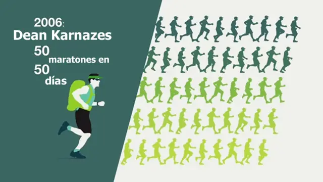 Guía animada cuán lejos ha llegado el cuerpo humano