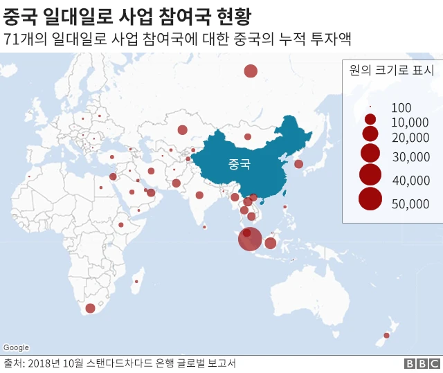 중국 일대일로 사업 참여국 현황