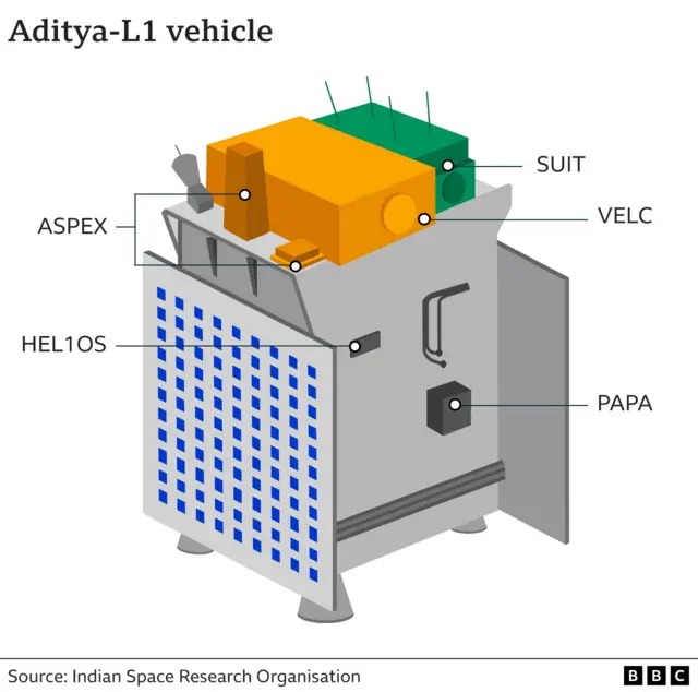 Aworan baluu irinajo naa