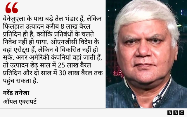 नरेंद्र तनेजा का कोट