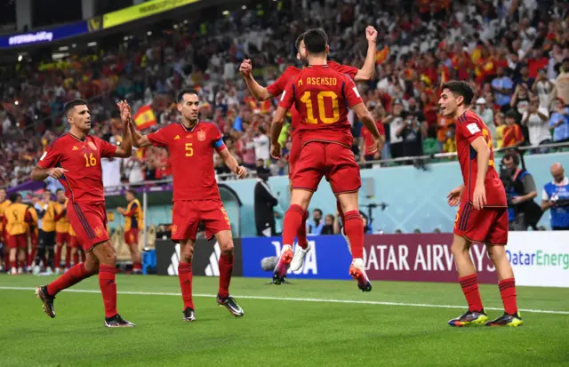 Испания - Коста-Рика