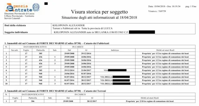 Данные из выписки - дата и место рождения - полностью совпадают с биографией вице-премьера Хлопонина