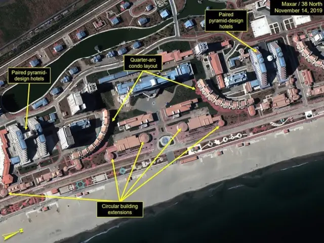 வடகொரியா ஏன் சொகுசு விடுதிகள், பூங்காக்களை உருவாக்குகிறது?