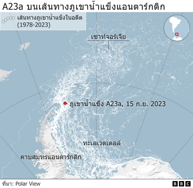 เส้นทางภูเขาน้ำแข็ง