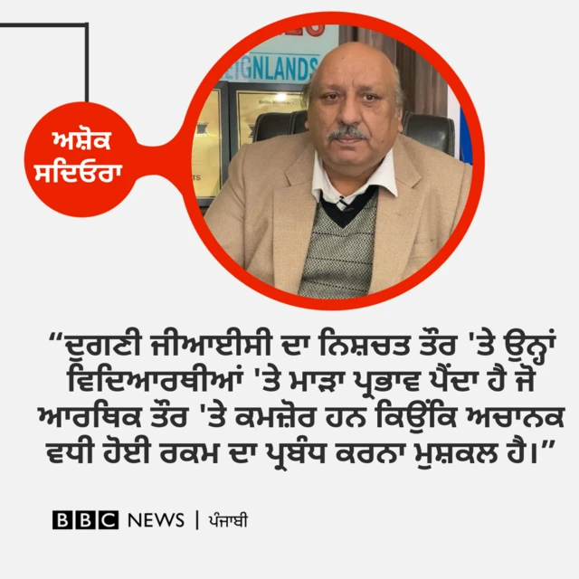 ਅਸ਼ੋਕ ਸਦਿਓਰਾ 