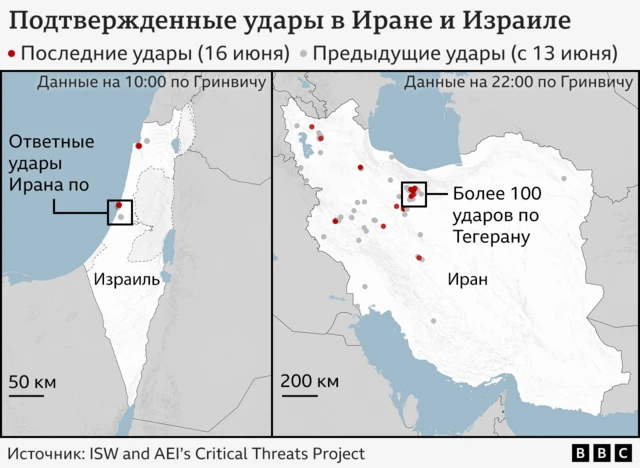 Графика