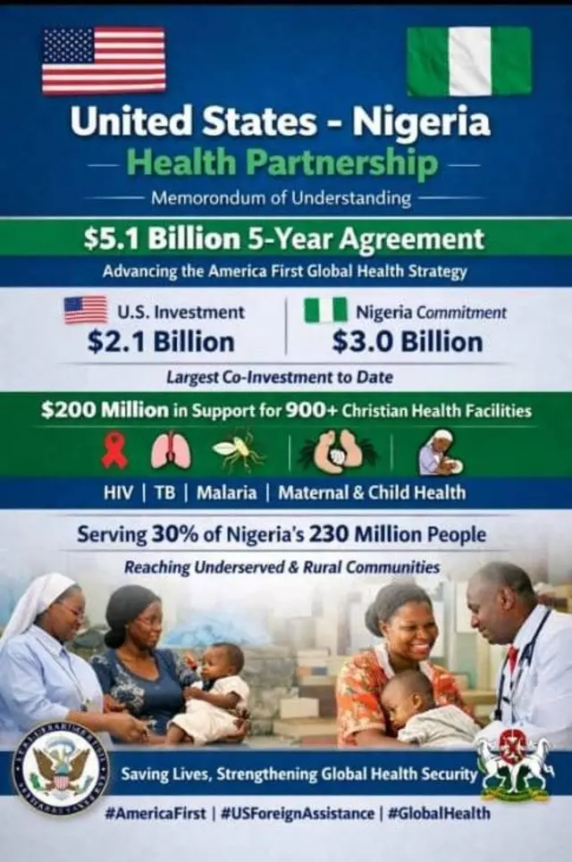 Wannan ce takardar da ma'aikatar cikin gida ta Amurka ta wallafa da kuma ke yawo a tsakanin Amurkawa.