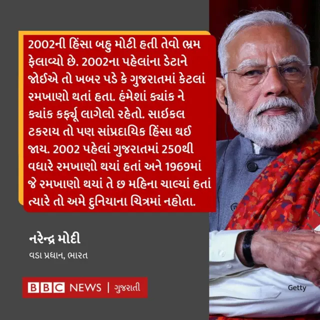 નરેન્દ્ર મોદી, ભારતના વડા પ્રધાન, ગુજરાત, બીબીસી ગુજરાતી, ગોધરાકાંડ, ગુજરાત રમખાણ, ગુજરાતમાં થયેલાં રમખાણો, ગુજરાત 2002, 2002માં થયેલાં ગુજરાતમાં રમખાણો, આરએસએસ, સંઘ